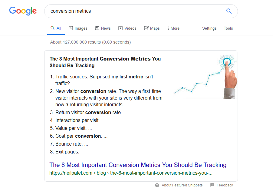Screenshot of Neil Patel post at page 1, position 1 on Google for blog post on how to use blogging to market your business